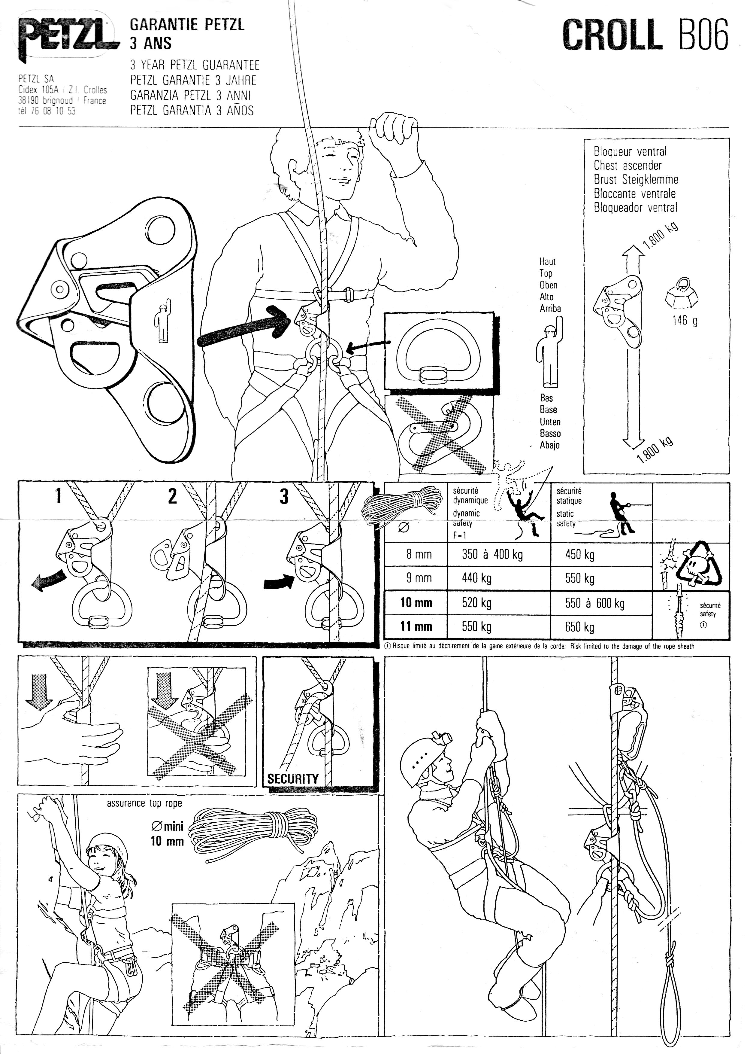 Instructions