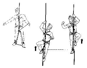 Use