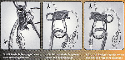 Rigging