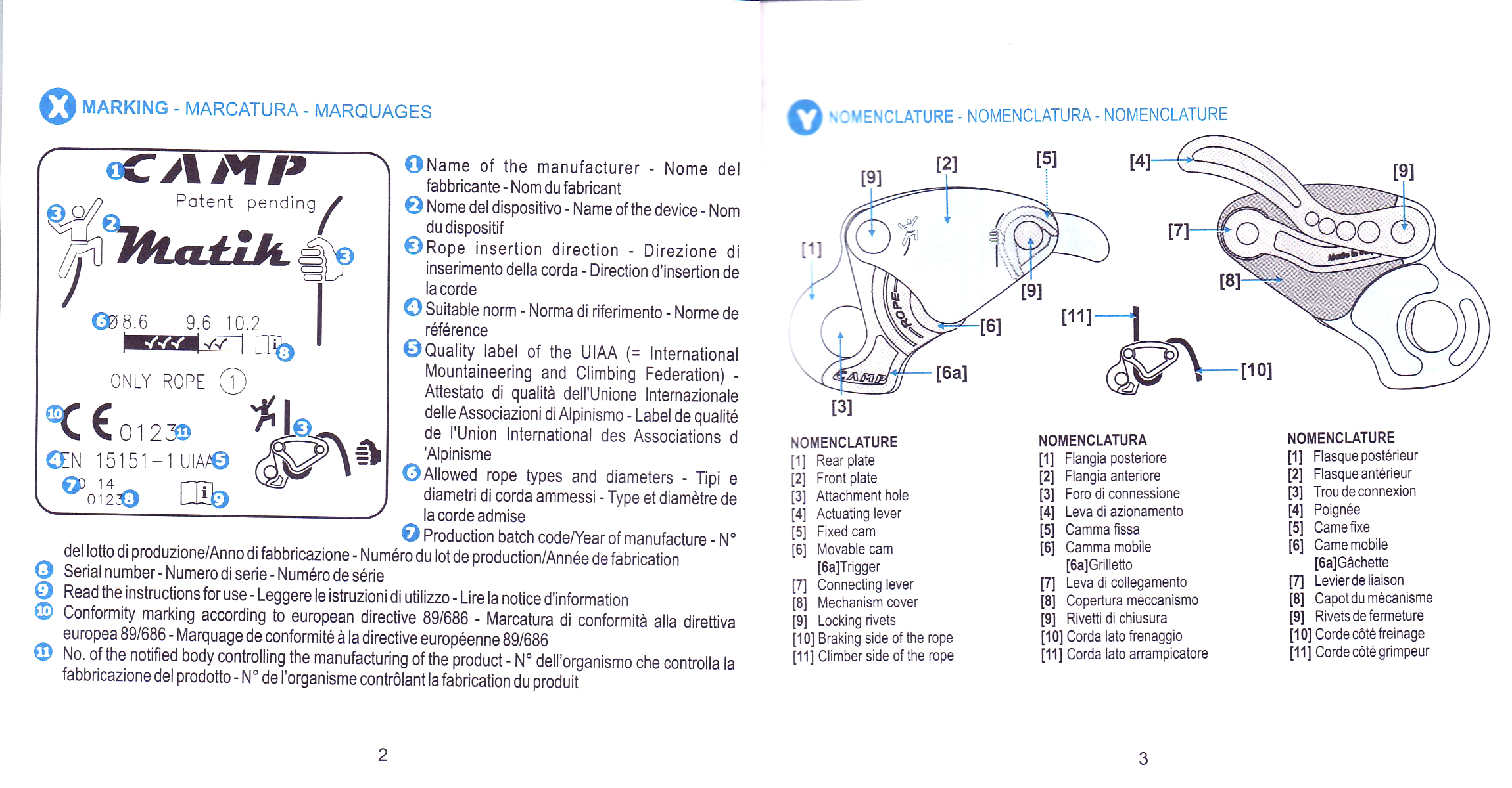 Instructions