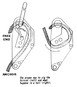 Rigging