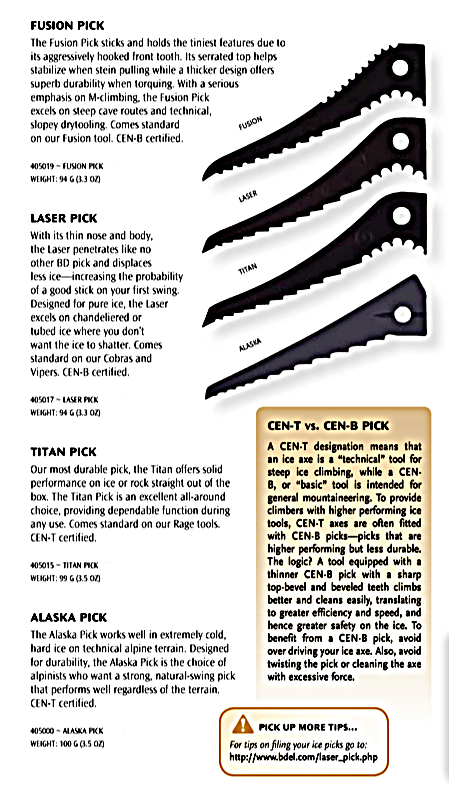 Ice Axe Picks