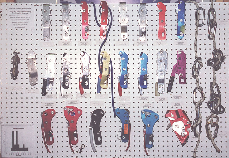 Display Board