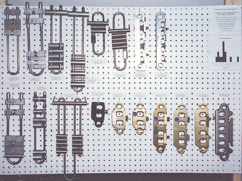 Display Board