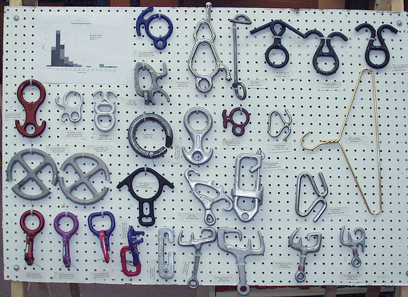Display Board